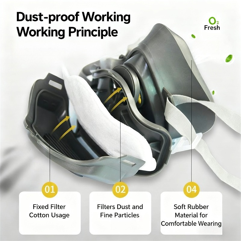 قناع واقي من الغبار للعمل، قنا - مراجعة Kn95 Respirator Mask وسعره