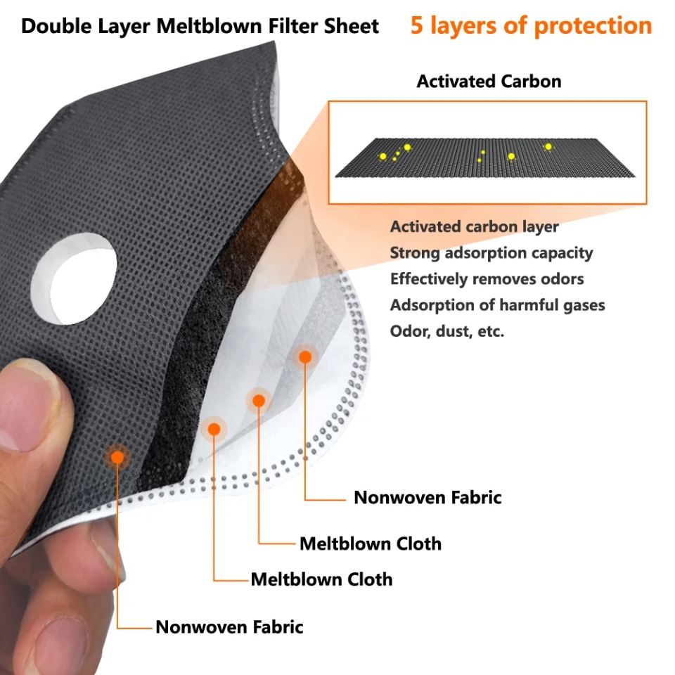 1 قطعة قناع ركوب الدراجات مع ف - مراجعة Dust Mask Construction وسعره